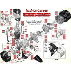 Ensemble des pièces requises (document disponible dans l'onglet Documents joints)